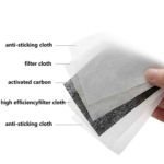 FOLD + GO Mask (with Carbon Filter) - Image 5